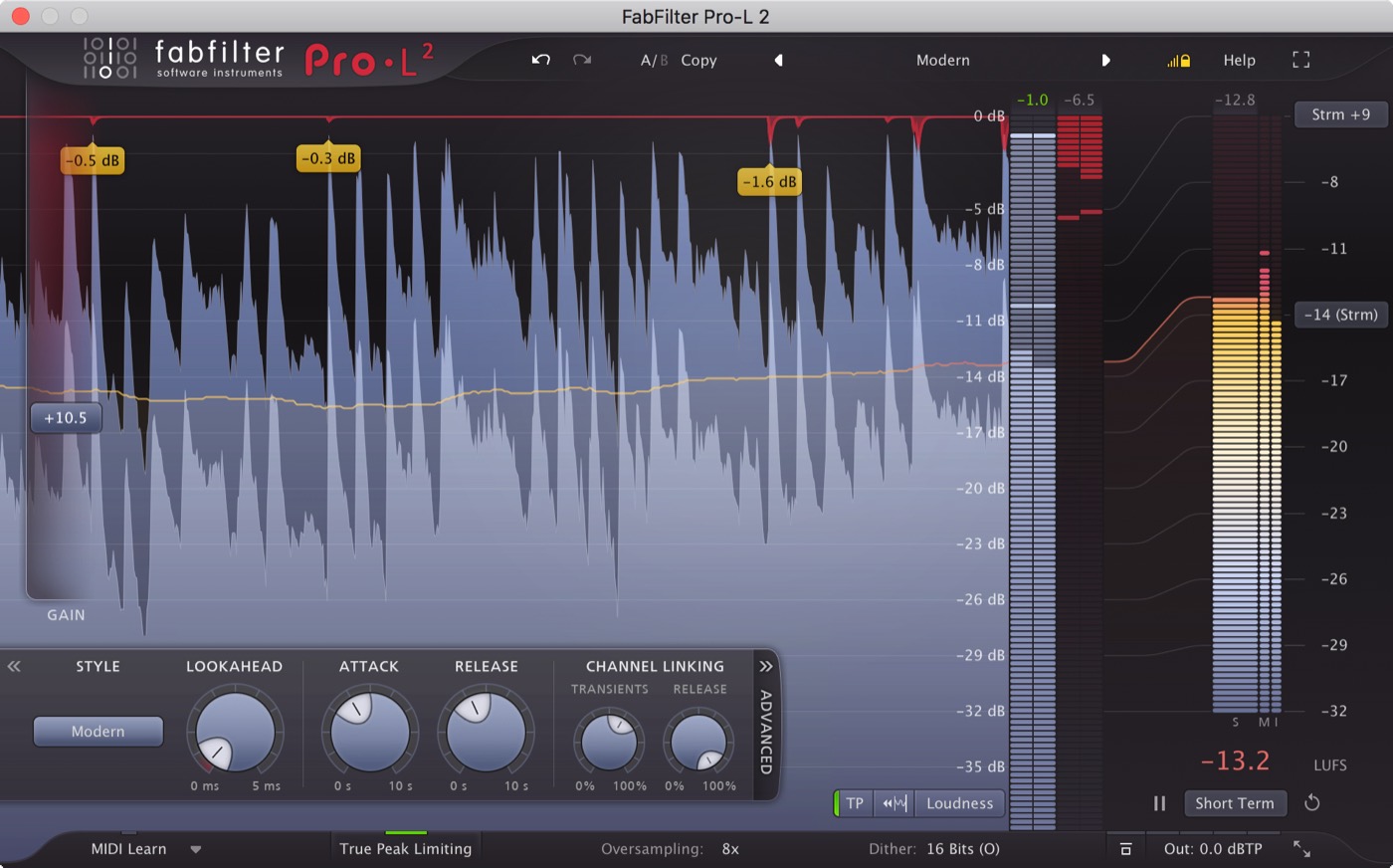 FabFilter Pro-L 2 limiter interface showing gain, true peak and loudness meters
