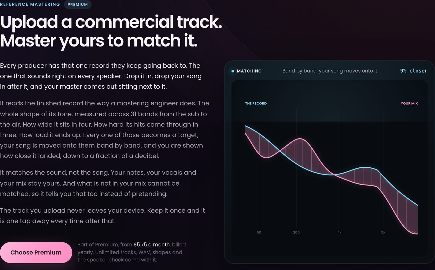 The reference matching view on the SpinZ CZ master page, showing the record and your mix as two tonal curves